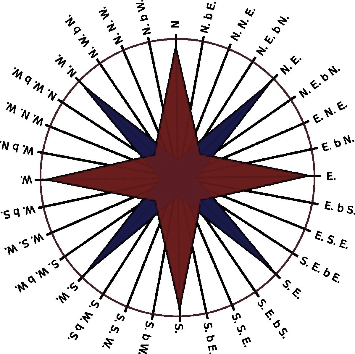 Роза флорибунда Ля Роз Де Катр Ван - фото 2